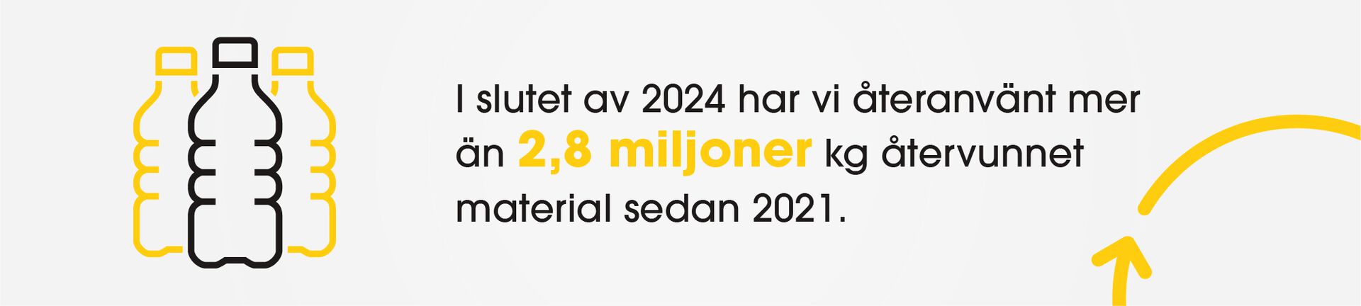 virgin plastic processing